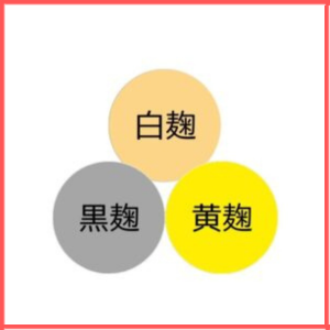 【特集】焼酎の白・黒・黄。あなたに合う焼酎は？