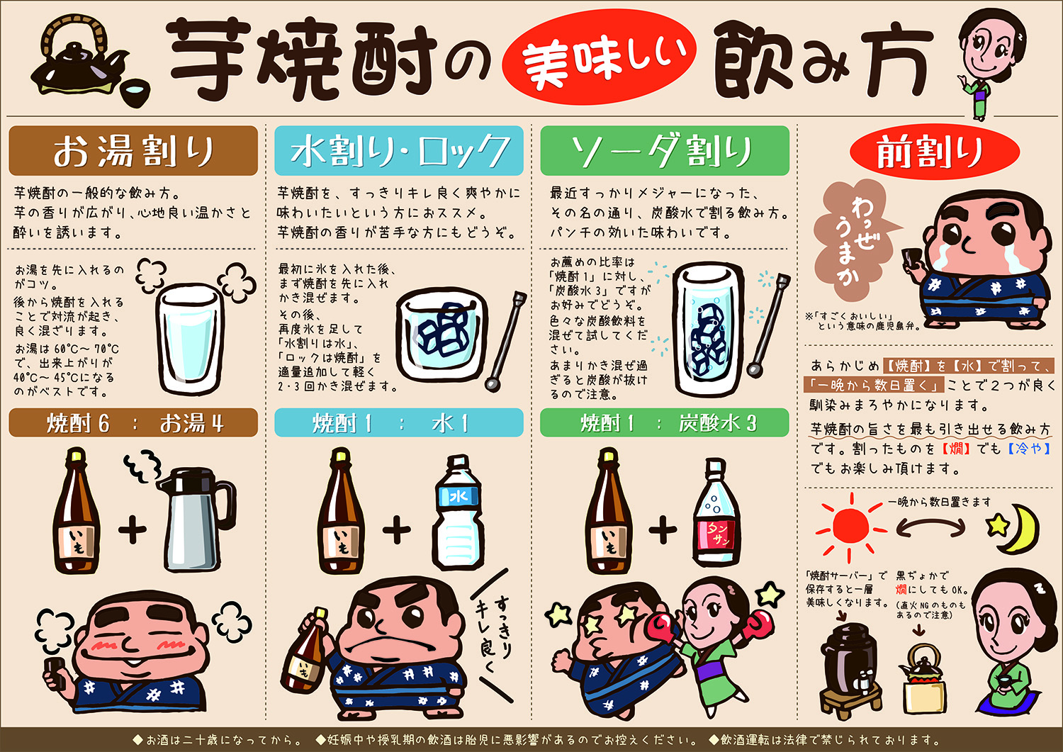 焼酎 飲み 方